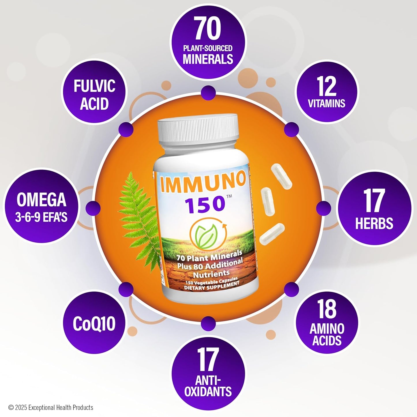 IMMUNO 150 Complete Multi – 150 capsules